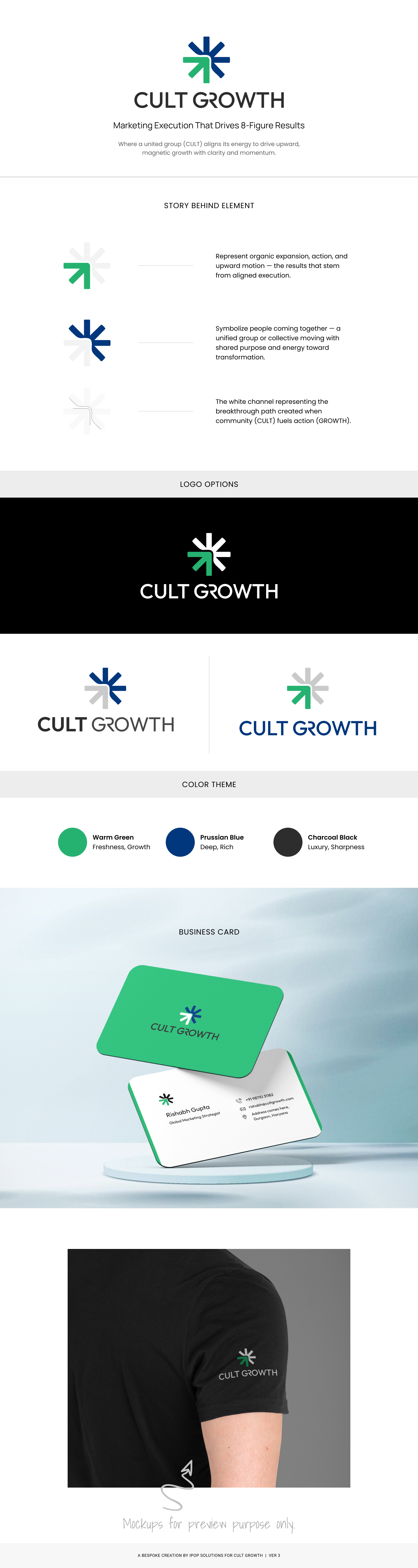 Cult Growth logo 3